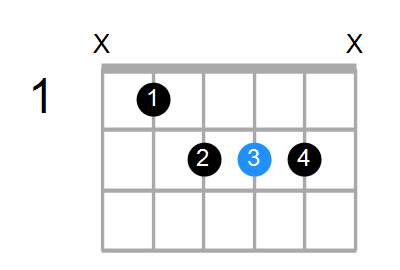 Aaddb9 Chord